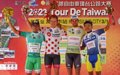 Jeroen Meijers wint de Tour de Taiwan